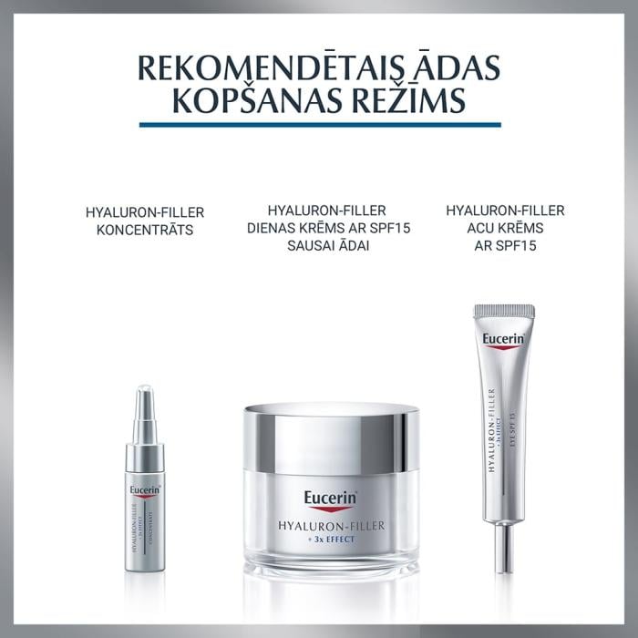 EUCERIN Hyaluron Filler pretgrumbu nakts krēms 50 ml