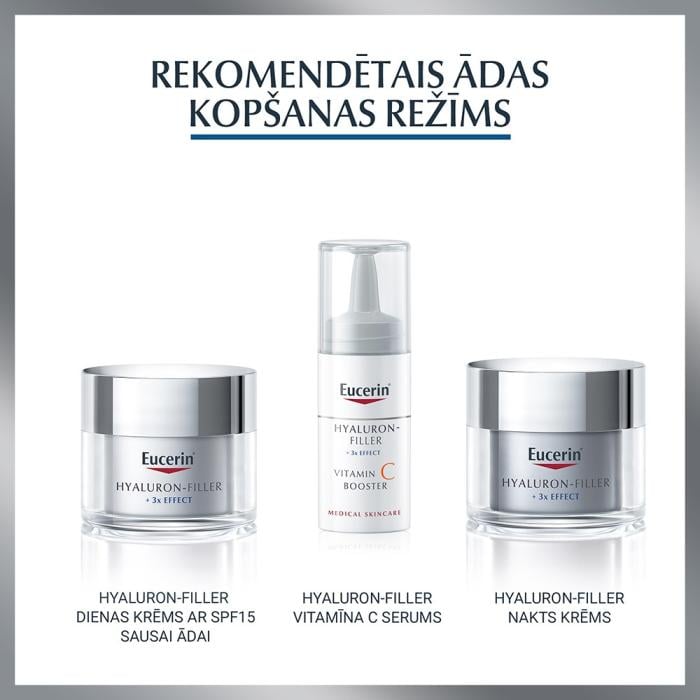 EUCERIN Hyaluron-Filler nakts serums pīlings 30 ml 