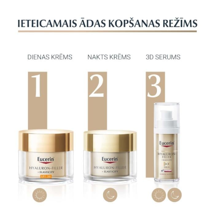 EUCERIN Hyaluron-Filler + Elasticity Day Care SPF30  dienas sejas krēms 50 ml