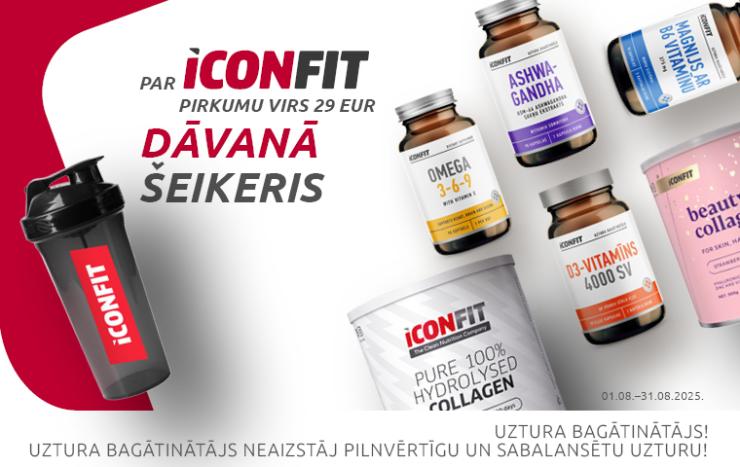 zimoli/iconfit