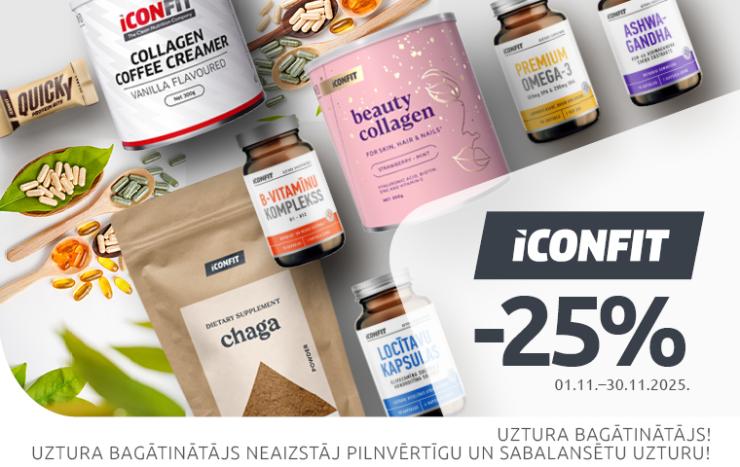 zimoli/iconfit