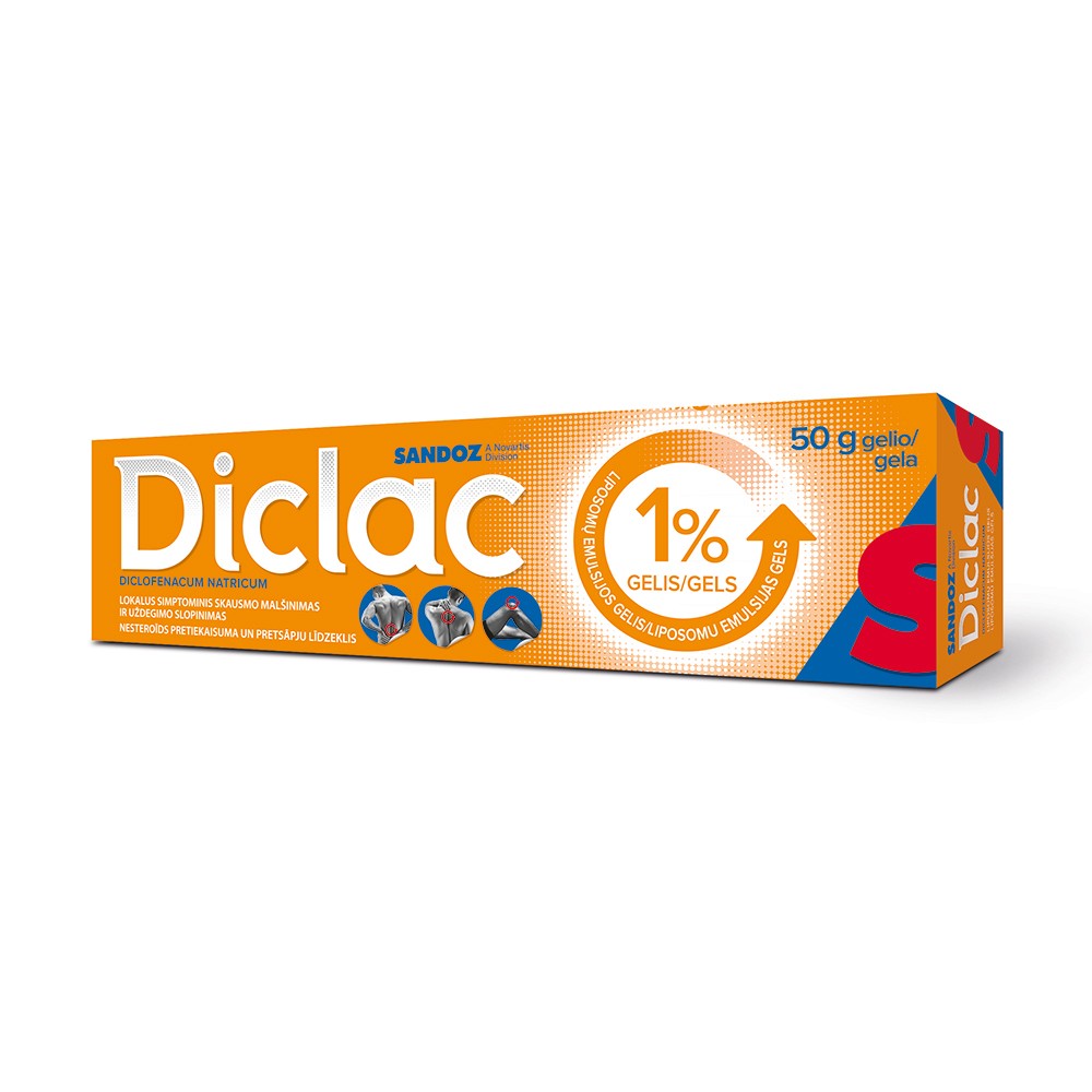 Diclac 10 mg/g gels