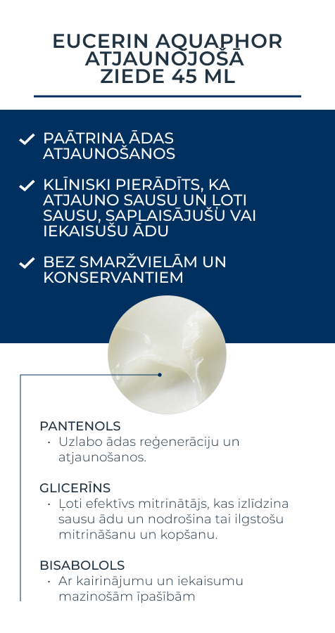 EUCERIN Aquaphor ādu atjaunojoša ziede 45 ml -3