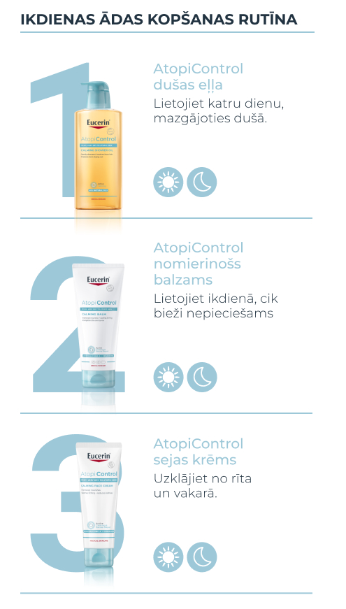 EUCERIN AtopiControl ķermeņa balzams sausai, atopiskai ādai 400ml-6
