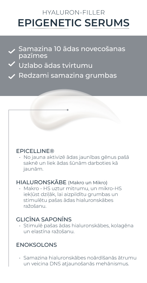 EUCERIN Hyaluron-Filler Epigenetic serums ar Epicelline 30ml-10