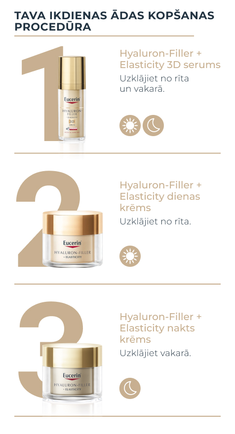 EUCERIN Hyaluron-Filler + Elasticity Day Care SPF30  dienas sejas krēms 50 ml-11