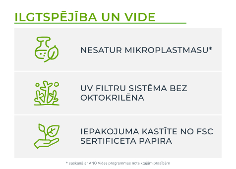 EUCERIN Hyaluron-Filler + Elasticity Day Care SPF30  dienas sejas krēms 50 ml-12