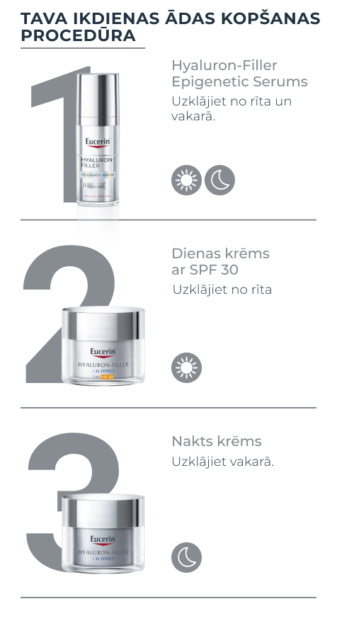 EUCERIN Hyaluron-Filler +3x Effect dienas krēms ar SPF&nbsp;30 50 ml-14