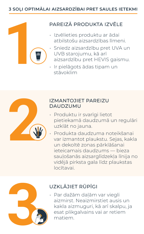 EUCERIN Sun Oil Control Dry Touch SPF50+ sauļošanās gelkrēms 50 ml-11