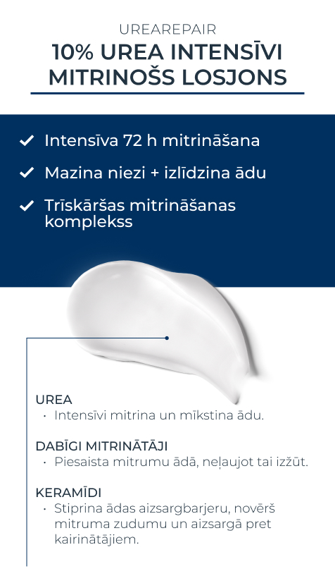 EUCERIN UreaRepair Plus 10% losjons 400ml-7