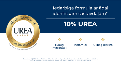 EUCERIN UreaRepair Plus 10% losjons 400ml-8